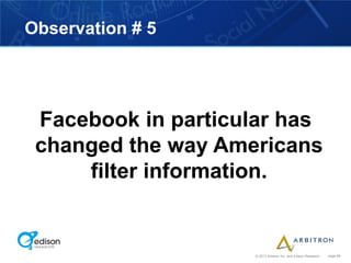 Observation # 5




 Facebook in particular has
 changed the way Americans
     filter information.


                    © 2012 Arbitron Inc. and Edison Research   page 69
 