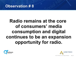 Observation # 8



 Radio remains at the core
    of consumers’ media
  consumption and digital
continues to be an expansion
    opportunity for radio.

                     © 2012 Arbitron Inc. and Edison Research   page 72
 