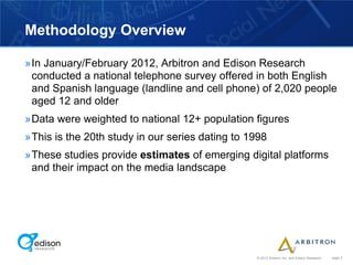 Edison research arbitron_infinite_dial_2012