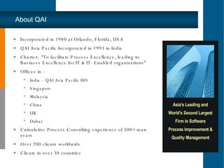 About QAI  Incorporated in 1980 at Orlando, Florida, USA QAI Asia Pacific Incorporated in 1993 in India Charter:  “To facilitate Process Excellence, leading to Business Excellence for IT & IT- Enabled organizations” Offices in : India – QAI Asia Pacific HO Singapore Malaysia China UK Dubai Cumulative Process Consulting experience of 500+ man years Over 200 clients worldwide Clients in over 30 countries Asia's Leading and World's Second Largest Firm in Software Process Improvement & Quality Management 