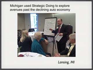 Michigan used Strategic Doing to explore avenues past the declining auto economy Lansing, MI 