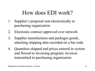 Supplier’s proposal sent electronically to purchasing organization Electronic contract approved over network Supplier manufactures and packages goods, attaching shipping data recorded on a bar code Quantities shipped and prices entered in system and flowed to invoicing program; invoices transmitted to purchasing organization How does EDI work? 