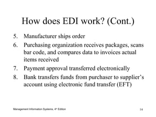 5. Manufacturer ships order 6. Purchasing organization receives packages, scans bar code, and compares data to invoices actual items received 7. Payment approval transferred electronically 8. Bank transfers funds from purchaser to supplier’s account using electronic fund transfer (EFT)  How does EDI work? (Cont.) 