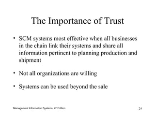 SCM systems most effective when all businesses in the chain link their systems and share all information pertinent to planning production and shipment Not all organizations are willing Systems can be used beyond the sale The Importance of Trust 
