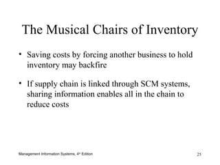 Saving costs by forcing another business to hold inventory may backfire If supply chain is linked through SCM systems, sharing information enables all in the chain to reduce costs The Musical Chairs of Inventory 
