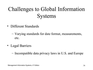 Challenges to Global Information Systems Different Standards Varying standards for date format, measurements, etc. Legal Barriers Incompatible data privacy laws in U.S. and Europe 