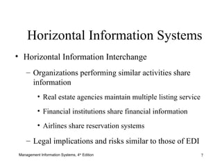 Horizontal Information Systems Horizontal Information Interchange Organizations performing similar activities share information Real estate agencies maintain multiple listing service  Financial institutions share financial information Airlines share reservation systems Legal implications and risks similar to those of EDI 