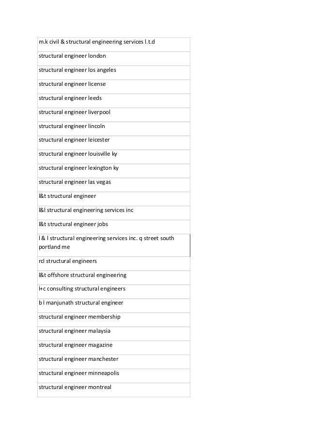 edi supriyanto web id jasa desain struktur structure engineer structu structural engineer job description