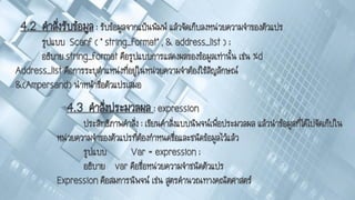การเขียนคำสั่งควบคุมขั้นพื้นฐาน EDIT