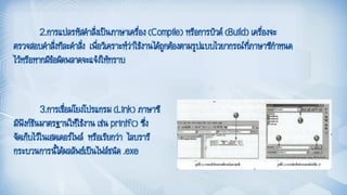 การเขียนคำสั่งควบคุมขั้นพื้นฐาน EDIT