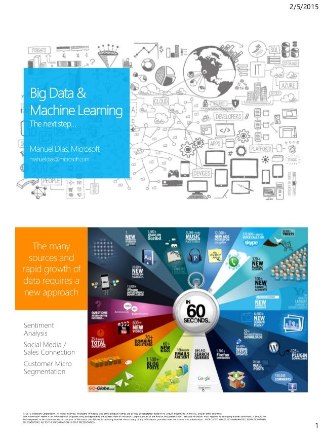 Big Data & Machine Learning: The Next Step - #6 Industry Sessions by ...
