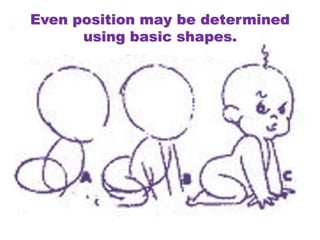 Even position may be determined
using basic shapes.
 