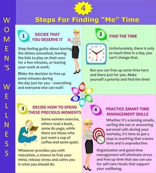 W
O
M
E
N
‘S
W
E
L
L
N
E
S
S
4
Steps For Finding “Me” Time
Unfortunately, there is only
so much time in a day, you
can’t change that.
But you can free up some time here
and there just for you. Make
yourself a priority and find the time!
FIND THE TIMEDECIDE THAT
YOU DESERVE IT
Make the decision to free up
some minutes during
the day just for you – everything
and everyone else can wait!
Stop feeling guilty about leaving
the dishes unwashed, leaving
the kids to play on their own
for a few minutes, or leaving
your work at work.
DECIDE HOW TO SPEND
THESE PRECIOUS MOMENTS
Some women exercise,
others read a book,
some do yoga, while
there are those who
just want a cup of
coffee and some quiet.
Whatever provides you with
relaxation, a chance to free your
mind, release stress and calms you
is what you should do.
PRACTICE SMART TIME
MANAGEMENT SKILLS
Whether it’s scanning emails,
surfing the net or answering
personal calls during your
workday, it’s time to put a
stop to anything that wastes
time and is unproductive.
Organization and good time
management will eliminate stress
and free up time that you can use
for self-care rituals that support
your wellbeing.
1 2
3 4
 