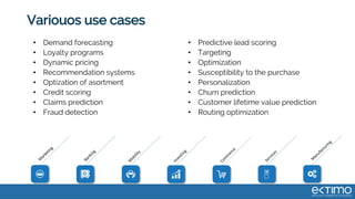 Variouos use cases
• Demand forecasting
• Loyalty programs
• Dynamic pricing
• Recommendation systems
• Optization of asortment
• Credit scoring
• Claims prediction
• Fraud detection
• Predictive lead scoring
• Targeting
• Optimization
• Susceptibility to the purchase
• Personalization
• Churn prediction
• Customer lifetime value prediction
• Routing optimization
 