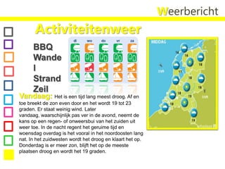 WeerberichtActiviteitenweerBBQ WandelStrandZeilVandaag: Het is een tijd lang meest droog. Af en toe breekt de zon even door en het wordt 19 tot 23 graden. Er staat weinig wind. Later vandaag, waarschijnlijk pas ver in de avond, neemt de kans op een regen- of onweersbui van het zuiden uit weer toe. In de nacht regent het geruime tijd en woensdag overdag is het vooral in het noordoosten lang nat. In het zuidwesten wordt het droog en klaart het op. Donderdag is er meer zon, blijft het op de meeste plaatsen droog en wordt het 19 graden.