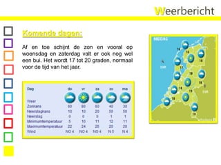 WeerberichtKomende dagen:Af en toe schijnt de zon en vooral op woensdag en zaterdag valt er ook nog wel een bui. Het wordt 17 tot 20 graden, normaal voor de tijd van het jaar.