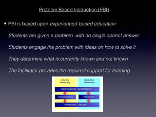 Problem Based Instruction (PBI)

• PBI is based upon experienced-based education

 Students are given a problem with no single correct answer

 Students engage the problem with ideas on how to solve it

 They determine what is currently known and not known

 The facilitator provides the required support for learning
 