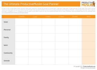 The Ultimate ProductiveMuslim Goal Planner
For each of the six areas below (Islam, Personal, Family, Work, Community, Ummah) set yourself a 6 months goal, 1 year goal, 5 years goal, 10 years goal and 20 years goal. Then write in the last
column how those goals link up to your Akhira. You may ﬁnd that when you reach the Akhira column that you have to look back and change your 6months - 20 years goal, that's ﬁne. This is what this
worksheet is designed to do. It is designed to link your goals to your akhira so you can truly live a productive Muslim life! For more information, read the detailed article on this worksheet here:
www.productivemuslim.com/the-ultimate-goal-planner


                                   6 months                      1 year                     5 years                    10 years                     20 years                      Akhira


    Islam



    Personal



    Family



    Work



    Community



    Ummah


                                                                                                                                                       © Copyright 2011 ProductiveMuslim.com
                                                                                                                                                                    All rights reserved Worldwide
 