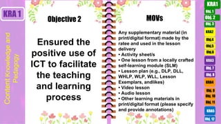 Obj. 2
Obj. 3
Obj. 1
KRA1
Obj.4
Obj.5
Obj.6
KRA2
KRA3
Obj. 7
Obj. 8
KRA4
KRA5
Obj. 10
Obj. 11
Obj. 9
Obj. 12
KRA 1
Content
Knowledge
and
Pedagogy
Ensured the
positive use of
ICT to facilitate
the teaching
and learning
process
Any supplementary material (in
print/digital format) made by the
ratee and used in the lesson
delivery
• Activity sheet/s
• One lesson from a locally crafted
self-learning module (SLM)
• Lesson plan (e.g., DLP, DLL,
WHLP, WLP, WLL, Lesson
Exemplars, andlikes)
• Video lesson
• Audio lesson
• Other learning materials in
print/digital format (please specify
and provide annotations)
Objective 2 MOVs
 