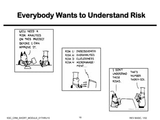 Safety and risk-managemnt in workkplace.ppt
