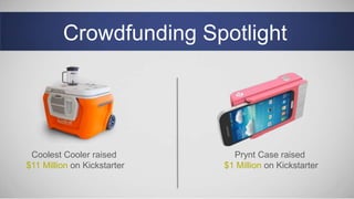 Crowdfunding Spotlight
Coolest Cooler raised
$11 Million on Kickstarter
Prynt Case raised
$1 Million on Kickstarter
 