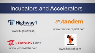 Incubators and Accelerators
www.highway1.io
www.lemnoslabs.com www.haxlr8r.com
www.tandemcapital.com
 