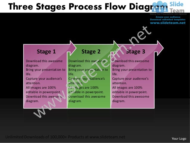 editable three stages process flow diagram organization infographic process flow template