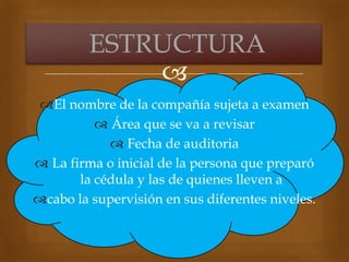 
El nombre de la compañía sujeta a examen
 Área que se va a revisar
 Fecha de auditoria
 La firma o inicial de la persona que preparó
la cédula y las de quienes lleven a
cabo la supervisión en sus diferentes niveles.
ESTRUCTURA
 