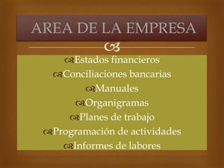 
Estados financieros
Conciliaciones bancarias
Manuales
Organigramas
Planes de trabajo
Programación de actividades
Informes de labores
AREA DE LA EMPRESA
 