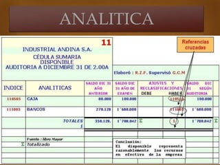 
ANALITICA
 