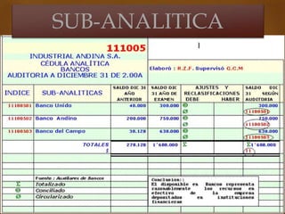 
SUB-ANALITICA
 