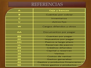 
REFERENCIAS
 