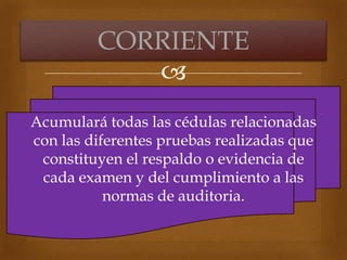 
Acumulará todas las cédulas relacionadas
con las diferentes pruebas realizadas que
constituyen el respaldo o evidencia de
cada examen y del cumplimiento a las
normas de auditoria.
CORRIENTE
 