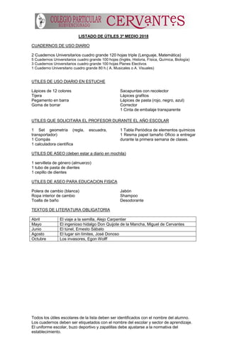 Todos los útiles escolares de la lista deben ser identificados con el nombre del alumno.
Los cuadernos deben ser etiquetados con el nombre del escolar y sector de aprendizaje.
El uniforme escolar, buzo deportivo y zapatillas debe ajustarse a la normativa del
establecimiento.
LISTADO DE ÚTILES 3º MEDIO 2018
CUADERNOS DE USO DIARIO
2 Cuadernos Universitarios cuadro grande 120 hojas triple (Lenguaje, Matemática)
5 Cuadernos Universitarios cuadro grande 100 hojas (Inglés, Historia, Física, Química, Biología)
3 Cuadernos Universitarios cuadro grande 100 hojas Planes Electivos
1 Cuaderno Universitario cuadro grande 80 h.( A. Musicales o A. Visuales)
UTILES DE USO DIARIO EN ESTUCHE
Lápices de 12 colores
Tijera
Pegamento en barra
Goma de borrar
Sacapuntas con recolector
Lápices grafitos
Lápices de pasta (rojo, negro, azul)
Corrector
1 Cinta de embalaje transparente
UTILES QUE SOLICITARA EL PROFESOR DURANTE EL AÑO ESCOLAR
1 Set geometría (regla, escuadra,
transportador)
1 Compás
1 calculadora científica
1 Tabla Periódica de elementos químicos
1 Resma papel tamaño Oficio a entregar
durante la primera semana de clases.
UTILES DE ASEO (deben estar a diario en mochila)
1 servilleta de género (almuerzo)
1 tubo de pasta de dientes
1 cepillo de dientes
UTILES DE ASEO PARA EDUCACION FISICA
Polera de cambio (blanca)
Ropa interior de cambio
Toalla de baño
Jabón
Shampoo
Desodorante
TEXTOS DE LITERATURA OBLIGATORIA
Abril El viaje a la semilla, Alejo Carpentier
Mayo El ingenioso hidalgo Don Quijote de la Mancha, Miguel de Cervantes
Junio El túnel, Ernesto Sábato
Agosto El lugar sin límites, José Donoso
Octubre Los invasores, Egon Wolff
 