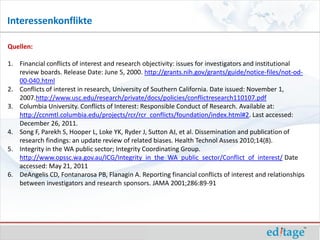 Interessenkonflikte

Quellen:

1. Financial conflicts of interest and research objectivity: issues for investigators and institutional
   review boards. Release Date: June 5, 2000. http://grants.nih.gov/grants/guide/notice-files/not-od-
   00-040.html
2. Conflicts of interest in research, University of Southern California. Date issued: November 1,
   2007.http://www.usc.edu/research/private/docs/policies/conflictresearch110107.pdf
3. Columbia University. Conflicts of Interest: Responsible Conduct of Research. Available at:
   http://ccnmtl.columbia.edu/projects/rcr/rcr_conflicts/foundation/index.html#2. Last accessed:
   December 26, 2011.
4. Song F, Parekh S, Hooper L, Loke YK, Ryder J, Sutton AJ, et al. Dissemination and publication of
   research findings: an update review of related biases. Health Technol Assess 2010;14(8).
5. Integrity in the WA public sector; Integrity Coordinating Group.
   http://www.opssc.wa.gov.au/ICG/Integrity_in_the_WA_public_sector/Conflict_of_interest/ Date
   accessed: May 21, 2011
6. DeAngelis CD, Fontanarosa PB, Flanagin A. Reporting financial conflicts of interest and relationships
   between investigators and research sponsors. JAMA 2001;286:89-91
 