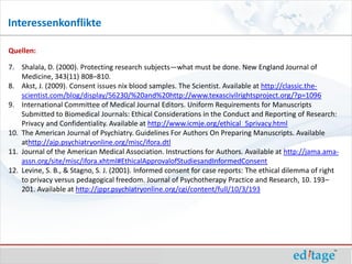Interessenkonflikte

Quellen:

7. Shalala, D. (2000). Protecting research subjects—what must be done. New England Journal of
    Medicine, 343(11) 808–810.
8. Akst, J. (2009). Consent issues nix blood samples. The Scientist. Available at http://classic.the-
    scientist.com/blog/display/56230/%20and%20http://www.texascivilrightsproject.org/?p=1096
9. International Committee of Medical Journal Editors. Uniform Requirements for Manuscripts
    Submitted to Biomedical Journals: Ethical Considerations in the Conduct and Reporting of Research:
    Privacy and Confidentiality. Available at http://www.icmje.org/ethical_5privacy.html
10. The American Journal of Psychiatry. Guidelines For Authors On Preparing Manuscripts. Available
    athttp://ajp.psychiatryonline.org/misc/ifora.dtl
11. Journal of the American Medical Association. Instructions for Authors. Available at http://jama.ama-
    assn.org/site/misc/ifora.xhtml#EthicalApprovalofStudiesandInformedConsent
12. Levine, S. B., & Stagno, S. J. (2001). Informed consent for case reports: The ethical dilemma of right
    to privacy versus pedagogical freedom. Journal of Psychotherapy Practice and Research, 10. 193–
    201. Available at http://jppr.psychiatryonline.org/cgi/content/full/10/3/193
 