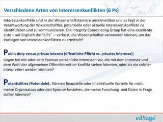 Verschiedene Arten von Interessenkonflikten (6 Ps)
Interessenkonflikte sind in der Wissenschaftskarriere unvermeidbar und es liegt in der
Verantwortung der Wissenschaftler, potenzielle oder aktuelle Interessenskonflikte zu
identifizieren und zu kommunizieren. Die Integrity Coordinating Group hat eine exzellente
Liste – auf Englisch die “6 Ps” – verfasst, die Wissenschaftler verwenden können, um das
Vorliegen von Interessenkonflikten zu ermitteln5.


Public duty versus private interest (öffentliche Pflicht vs. privates Interesse):
Liegen bei mir oder dem Sponsor persönliche Interessen vor, die mit dem Interesse und
dem Wohl der allgemeinen Öffentlichkeit im Konflikt stehen könnten, oder als ein solcher
interpretiert werden könnten?


Potentialities (Potenziale): Können finanzielle oder intellektuelle Vorteile für mich,
meine Organisation oder den Sposnor bestehen, die meine Forschung und Daten in Frage
stellen könnten?
 