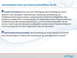 Verschiedene Arten von Interessenkonflikten (6 Ps)

Perception (Perzeption): Wie wird meine Beteiligung oder die Beteiligung meines
Sponsors in der Konzeption, Überwachung, Entwicklung, Durchführung und
Publikationsverfassung von anderen wahrgenommen? Besteht die Möglichkeit, dass
deshalb ein etwaiger Bias im Studiendesign, der Stichprobenauswahl, Datenverarbeitung,
Veröffentlichung, Manuskriptvorbereitung etc. auf einen Interessenskonflikt bei mir,
meinem Institut oder den Sponsoren zurückgeführt werden könnte? Bestehen Risiken im
Zusammenhang mit mir, meiner Organisation oder den Sponsoren?


Proportionality (Proportionalität): Wird die Beteiligung meines Sponsors hinsichtlich
aller Entscheidungen im Rahmen der Forschung als fair und angemessen erachtet?
 