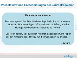 Peer-Review und Entscheidungen der Journalredaktion


                     Kommentar vom Journal

  Der Hauptgrund des Peer-Reviews liegt darin, Redakteuren von
    Journals die notwendigen Informationen zu liefern, um die
           richtige Publikationsetscheidung zu treffen.

   Das Peer-Review soll auch den Autoren dabei helfen, ihr Paper
   auf ein hinreichendes Niveau für die Publikation zu bringen. 11

                                                        - Nature
 
