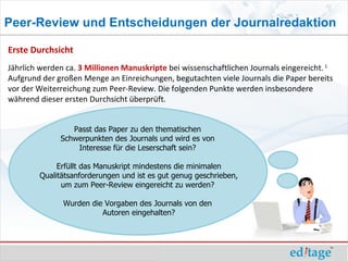 Peer-Review und Entscheidungen der Journalredaktion

Erste Durchsicht
Jährlich werden ca. 3 Millionen Manuskripte bei wissenschaftlichen Journals eingereicht. 1
Aufgrund der großen Menge an Einreichungen, begutachten viele Journals die Paper bereits
vor der Weiterreichung zum Peer-Review. Die folgenden Punkte werden insbesondere
während dieser ersten Durchsicht überprüft.


                 Passt das Paper zu den thematischen
              Schwerpunkten des Journals und wird es von
                  Interesse für die Leserschaft sein?

             Erfüllt das Manuskript mindestens die minimalen
        Qualitätsanforderungen und ist es gut genug geschrieben,
              um zum Peer-Review eingereicht zu werden?

               Wurden die Vorgaben des Journals von den
                         Autoren eingehalten?
 