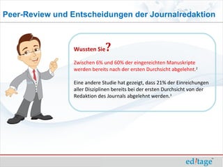 Peer-Review und Entscheidungen der Journalredaktion



                 Wussten Sie   ?
                 Zwischen 6% und 60% der eingereichten Manuskripte
                 werden bereits nach der ersten Durchsicht abgelehnt.2

                 Eine andere Studie hat gezeigt, dass 21% der Einreichungen
                 aller Disziplinen bereits bei der ersten Durchsicht von der
                 Redaktion des Journals abgelehnt werden.3
 