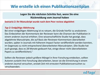 Wie erstelle ich einen Publikationszeitplan
              Legen Sie die nächsten Schritte fest, wenn Sie eine
                       Rückmeldung vom Journal haben
Szenario 2: Ihr Manuskript wurde nach dem Peer review abgelehnt

Typ 2: Endgültige Ablehnung
Bei einer endgültigen Ablehnung ist es ratsam, die Gründe hierfür zu analzsieren.
Das Einbeziehen der Kommentare der Reviewer kann die Chancen der Publikation in
einem anderen Journal erhöhen. Eine wissenschaftliche Studie hat gezeigt, dass
abgelehnte Manuskripte, die auf Basis der Reviewer-Kommentare überarbeitet
wurden, später in Journals mit höherem Impact Factor veröffentlicht werden konnten,
im Gegensatz zu nicht entsprechend überarbeiteten Manuskripten. (Die Studie hat
auch gezeigt, dass es 28 Monate gedauert hat, einige dieser nicht überarbeiteten
Papers zu veröffentlichen).7

Sollten die Reviewer jedoch größere Mängel in Ihrer Forschung entdecken, sollten
Autoren zunächt ihre Forschung überarbeiten, bevor sie die Einreichung in einem
anderen Journal versuchen, anstatt Zeit mit erneuten Publikationsversuchen zu
verschwenden.
 