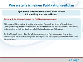 Wie erstelle ich einen Publikationszeitplan
              Legen Sie die nächsten Schritte fest, wenn Sie eine
                       Rückmeldung vom Journal haben

Szenario 3: Ihr Manuskript wird zur Publikation angenommen

Glückwunsch! Die meiste Arbeit ist jetzt getan. Dennoch versichern Sie sich, in gut
überlegter und gut formulierter Weise auf die Kommentare der Reviewer zu antworten,
insbesondere im Fall der bedingten Publikation (bedingten Ablehung).

Stellen Sie auch sicher, dass Sie alle Korrekturen und Formatierungen (bspw. der
Abbildungen) nach Journal-Vorgaben anfertigen, um Verzögerungen bei der Publikation
zu vermeiden.
 