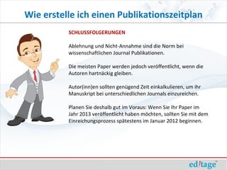 Wie erstelle ich einen Publikationszeitplan
          SCHLUSSFOLGERUNGEN

          Ablehnung und Nicht-Annahme sind die Norm bei
          wissenschaftlichen Journal Publikationen.

          Die meisten Paper werden jedoch veröffentlicht, wenn die
          Autoren hartnäckig gleiben.

          Autor(inn)en sollten genügend Zeit einkalkulieren, um ihr
          Manuskript bei unterschiedlichen Journals einzureichen.

          Planen Sie deshalb gut im Voraus: Wenn Sie Ihr Paper im
          Jahr 2013 veröffentlicht haben möchten, sollten Sie mit dem
          Einreichungsprozess spätestens im Januar 2012 beginnen.
 
