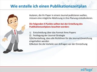 Wie erstelle ich einen Publikationszeitplan
          Autoren, die ihr Paper in einem Journal publizieren wollen,
          müssen eine mögliche Ablehnung in ihre Planung einkalkulieren.

          Die folgenden 4 Punkte sollten bei der Erstellung des
          Publikationszeitplans beachtet werden:

          1) Entscheidung über das Format Ihres Papers
          2) Festlegung der Journal-Strategie
          5)Sicherstellung, dass alle Richtlinen für die Journal-Einreichung
          eingehalten werden
          6)Nutzen Sie die Vorteile von Anfragen vor der Einreichung
 