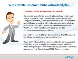 Wie erstelle ich einen Publikationszeitplan
          3. Beachten Sie alle Anforderungen des Journals

          Die Anforderungen für die Manuskripteinreichung variieren von
          Journal zu Journal. Einge Journals bspw. fordern lediglich ein
          einziges Anschreiben, in dem alle Autor(inn)en Ihr Einverständnis
          zur Publikation bekunden, während andere eine Unterschrift von
          jedem Autor benötigen. Demzufolge kann es entweder eine
          Woche oder einen Monat dauern, bevor Sie mit dem
          Einreichungsprozess beginnen können.

          Sie sollten ebenso Zeit für die Reformatierung Ihres Manuskripts
          gemäß den Journalanforderungen einberechnen.

          Wenn Sie Ihre Journal-Liste erstellen, achten Sie darauf, dass sich
          diese nicht zu sehr hinsichtlich der Vorgaben unterscheiden.
          Wenn Ihr Paper bspw. 5000 Wörter umfasst, sollten Sie versuchen,
          Journals mit einer Restriktion auf 3000 Wörter zu meiden.
 