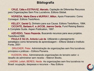 Bibliografia

 CRUZ, Célia e ESTRAVIZ, Marcelo. Captação de Diferentes Recursos
para Organizações Sem Fins Lucrativos. Editora Global.
 NORIEGA, Maria Elena e MURRAY, Milton. Apoio Financeiro: Como
Conseguir. Editora TextoNovo.
 KELLEY, Daniel Q. Dinheiro para sua Causa. Editora TextoNovo, 1994.
 CICONTE, Barbara K. e JACOB, Jeanne Gerda. Fund Raising Basics:
A Complete Guide. Aspen Publication, 1997.
 AZEVEDO, Tasso Rezende. Buscando recursos para seus projetos.
TextoNovo1998.
 PAULA E SILVA, Antonio Luiz de Utilizando o planejamento
estratégico como ferramenta de aprendizagem – Efitora Global e Instituto
Fonte, 2001
 DRUCKER, Peter. Administração de organizações sem fins lucrativos:
principios e práticas – Editora Pioneira.
 HUDSON, Mike. Administrando organizações do terceiro setor: o
desafio de administrar sem receita – Makron Books.
•LANDIM, Leilah; BERES, Neide. As organizações sem fins lucrativos no
Brasil: ocupação, despesas e recursos – Nau Editora
 