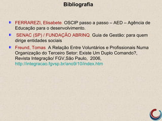 Bibliografia


FERRAREZI, Elisabete. OSCIP passo a passo – AED – Agência de
Educação para o desenvolvimento.
SENAC (SP) / FUNDAÇÃO ABRINQ, Guia de Gestão: para quem
dirige entidades sociais
Freund, Tomas A Relação Entre Voluntários e Profissionais Numa
Organização do Terceiro Setor: Existe Um Duplo Comando?,
Revista Integração/ FGV,São Paulo, 2006,
http://integracao.fgvsp.br/ano9/10/index.htm
 