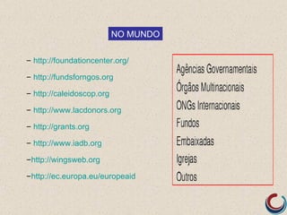 NO MUNDO

– http://foundationcenter.org/

– http://fundsforngos.org

– http://caleidoscop.org

– http://www.lacdonors.org

– http://grants.org

– http://www.iadb.org

–http://wingsweb.org

–http://ec.europa.eu/europeaid
 