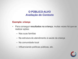 Exemplo: criança
• Para conseguir resultados na criança, muitas vezes há que se
realizar ações:
– Nas suas famílias
– Na estrutura de atendimento à saúde da criança
– Na comunidade local
– Influenciando políticas públicas, etc.
O PÚBLICO-ALVO
Avaliação do Contexto
 